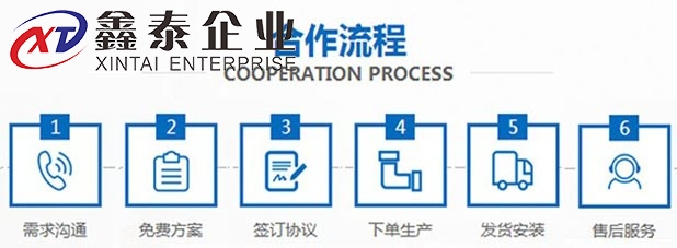 豆奶短视频下载定制流程